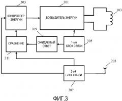 Беспроводная индуктивная передача энергии (патент 2656246)