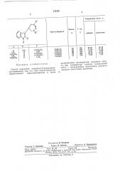 Способ получения индолил-1,2-диазепинов (патент 372220)