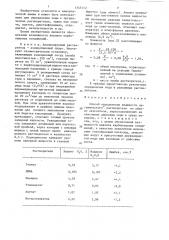 Способ определения влажности органического растворителя (патент 1345112)