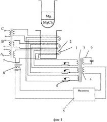 Устройство для определения уровня расплавленного металла (патент 2334952)