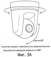 Устройство управления, система камеры и программа (патент 2528566)