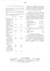 Строительный раствор (патент 852823)