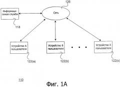 Система и способ поддержки процедуры группирования потребителей в электронной сети (патент 2483474)
