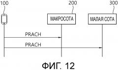 Способ для выполнения процедуры произвольного доступа (патент 2634712)