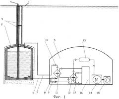 Подземное хранилище сжиженного природного газа (пх спг) для резервного энергообеспечения объектов метро (патент 2298722)