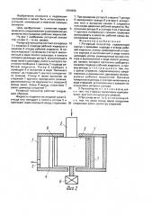Роторный пульсатор (патент 1694999)