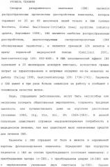 Полипептид для увеличения активности рецептора гуанилатциклазы, фармацевтическая композиция, способ лечения желудочно-кишечного расстройства у пациента, способ повышения активности рецептора гуанилатциклазы у пациента, способ лечения висцеральной боли, способ получения полипептида (варианты), изолированная молекула нуклеиновой кислоты, бактериальный вектор экспрессии и изолированная бактериальная клетка (патент 2433133) Полипептид для увеличения активности рецептора гуанилатциклазы, фармацевтическая композиция, способ лечения желудочно-кишечного расстройства у пациента, способ повышения активности рецептора гуанилатциклазы у пациента, способ лечения висцеральной боли, способ получения полипептида (варианты), изолированная молекула нуклеиновой кислоты, бактериальный вектор экспрессии и изолированная бактериальная клетка (патент 2433133)