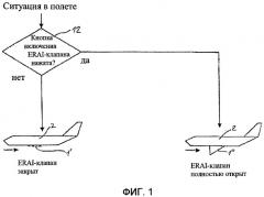Предохранительный клапан воздушного судна для впуска набегающего воздуха (патент 2384476)