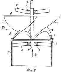 Ветроагрегат (патент 2276284)