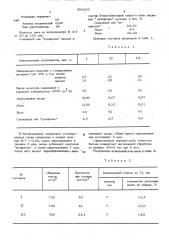 Ячеистобетонная смесь (патент 560855)