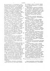 Способ получения калийных удобрений из флотоконцентрата (патент 1632959)