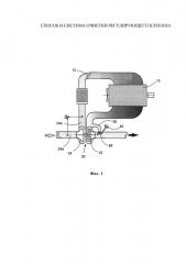 Способ и система очистки регулирующего клапана (патент 2664720)