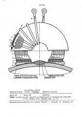 Индукционный нагреватель для локального нагрева поверхностей деталей (патент 1637028)
