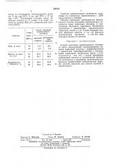 Способ получения карбоксильного катионита (патент 448193)