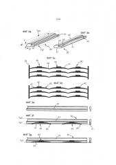 Механическая блокировочная система для панелей пола (патент 2611090)