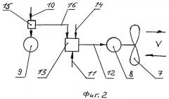 Подъемно-транспортная машина (патент 2525361)