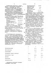 Полимерная композиция для покрытия пола (патент 1067011)