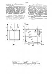 Породоразрушающая вставка (патент 1353885)