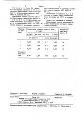 Способ получения формованного катионита (патент 849749)