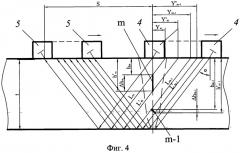 Комбинированный способ ультразвукового контроля качества сварных соединений (патент 2481571)