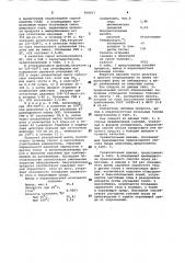 Способ получения котельного топлива (патент 968057)