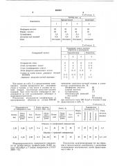 Электролит для полирования металлических поверхностей (патент 604867)