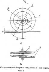 Ротационное орудие для поверхностной обработки почвы (патент 2520124)