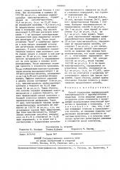 Способ определения индивидуальной чувствительности к адренергическим средствам (патент 1409935)