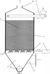 Сушилка сыпучих материалов (патент 2256859)