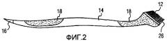 Зубная щетка для ухода за полостью рта (патент 2384284)