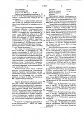 Композиция для изготовления изделий фрикционного назначения (патент 1816777)
