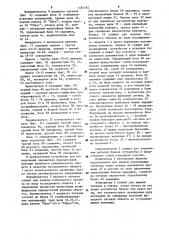 Устройство для определения параметров передаточной функции линейного динамического объекта (патент 1585782)