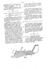 Способ борьбы с пылью при экскавации горной массы при отрицательных температурах (патент 1537835)