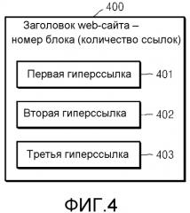 Способ и устройство для добавления адреса гиперссылки в закладку (патент 2562397)