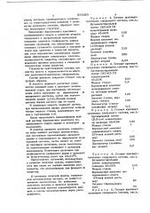 Состав пигментированного покрытиядекоративного материала ha бумажнойоснове (патент 834289)