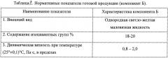 Полимочевинная композиция для антикоррозионного защитного покрытия стальных поверхностей (патент 2662164)