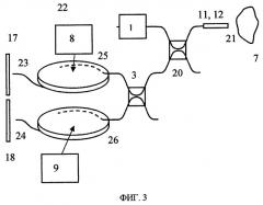 Интерферометрическое устройство (варианты) (патент 2273823)