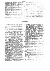 Почвообрабатывающее орудие (патент 1496651)