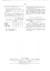 Способ получения метиловых эфиров галоидированных алкилмонокарбоновых кислот (патент 472121)