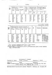 Способ получения термофосфатов, содержащих калий (патент 1618744)