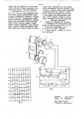 Устройство для прерывистого перемещения киноленты (патент 711523)