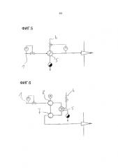 Способ повышения глубины проникновения кислородной струи (патент 2583558)