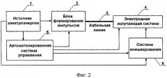 Электроразрядный акустический генератор (патент 2406191)