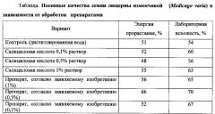 Способ стимулирования прорастания семян многолетних бобовых трав (патент 2629965)