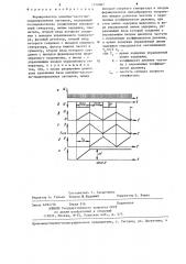 Формирователь линейно-частотно-модулированных сигналов (патент 1270867)