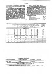 Состав для жидкостного боросилицирования стальных изделий (патент 1740492)