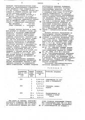 Способ местного борирования стальныхдеталей и coctab для его осуществления (патент 836202)