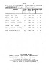 Способ получения 2,5-дивинилсульфолана (патент 1068438)