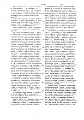 Машина для ремонта металлургических агрегатов (патент 930945)