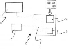 Способ управления исполнением задачи в компьютерной системе (патент 2603497)
